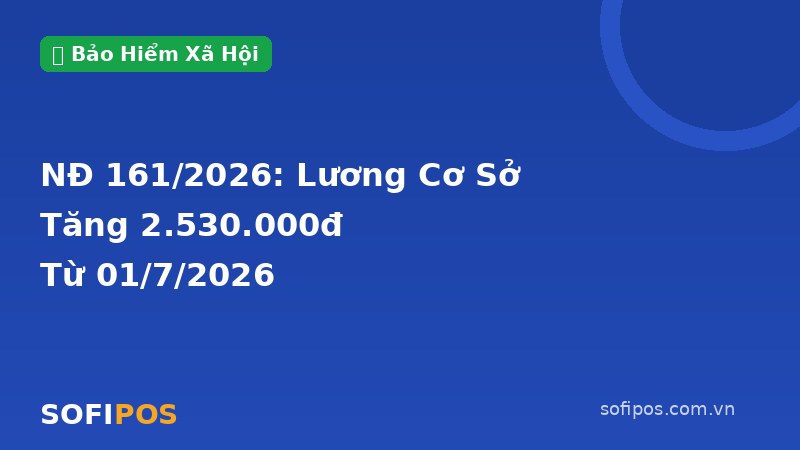 NĐ 161/2026 lương cơ sở BHXH